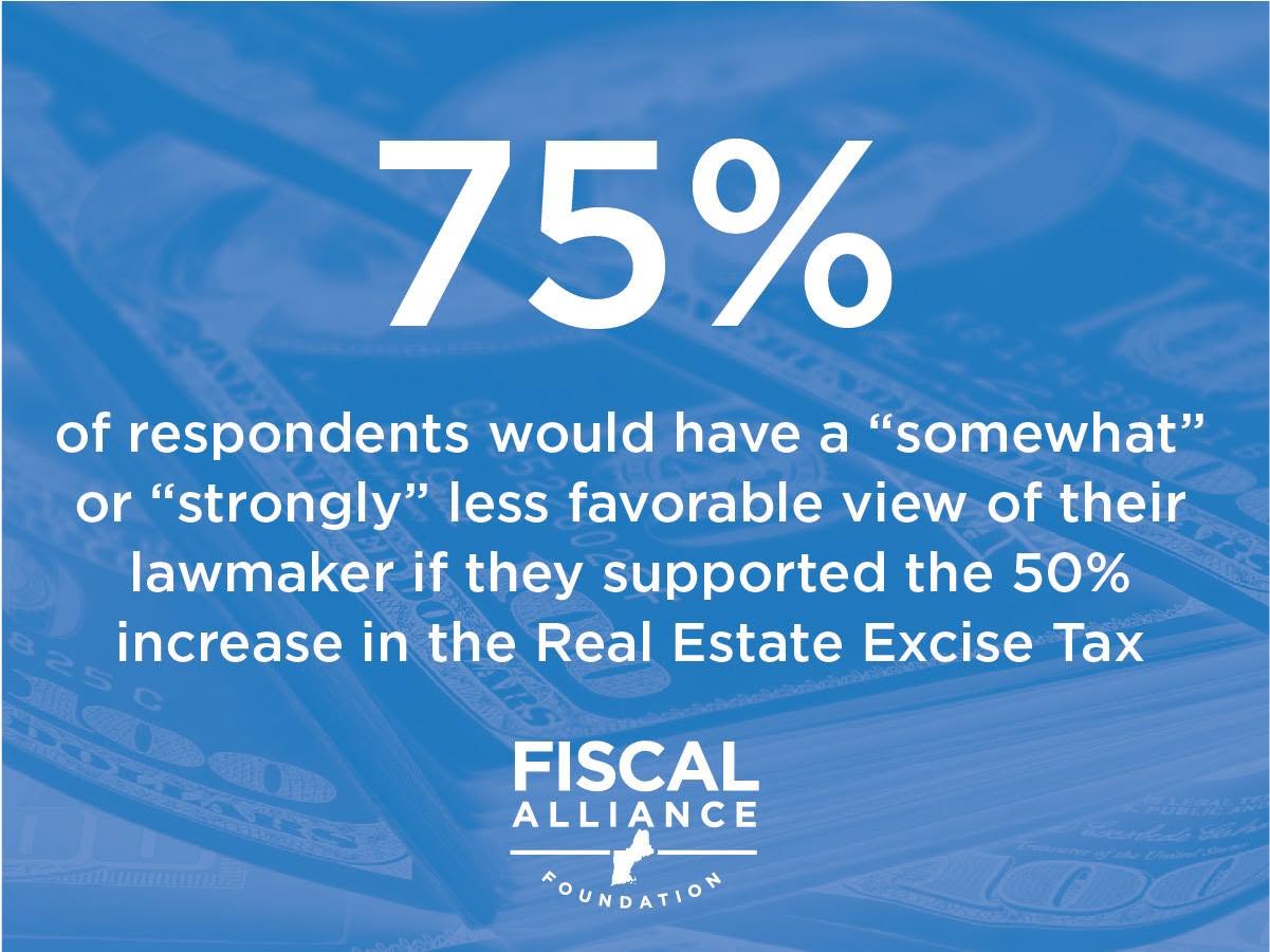 Cover of Poll shows broad opposition to the real estate excise tax proposal