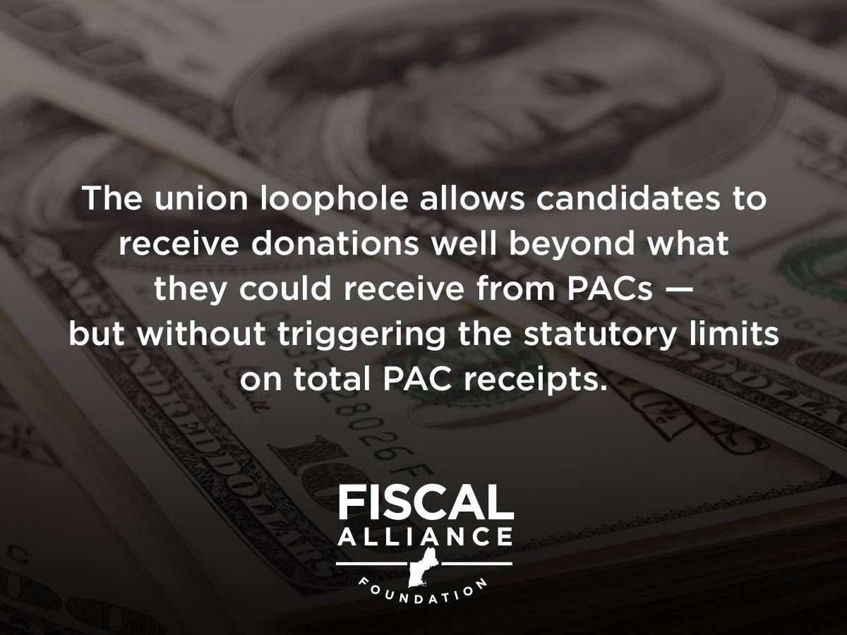 Cover of Our comments on closing the union loophole