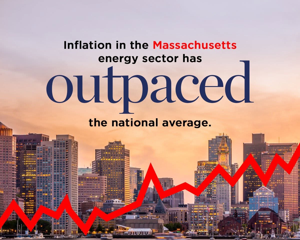 Cover of The five goods in Massachusetts most affected by inflation