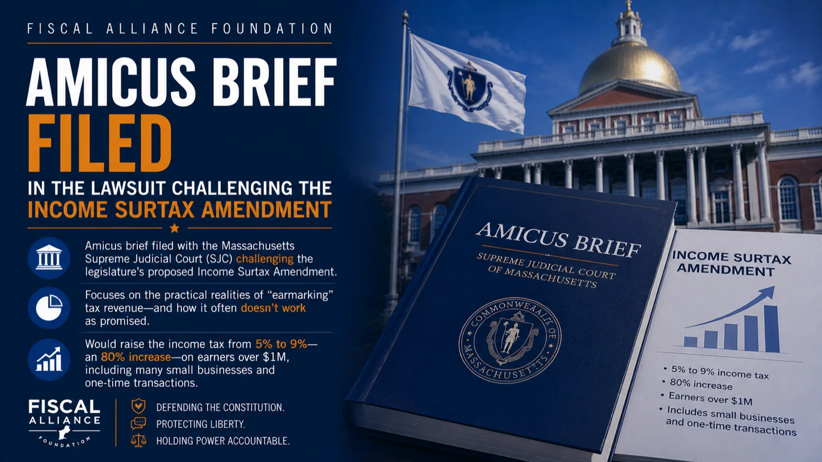 Amicus brief filed in the lawsuit challenging the income surtax amendment