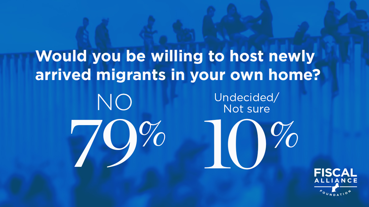 Statewide poll on the migrant crisis and the 2024 primaries